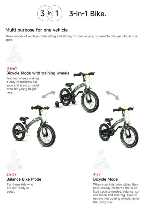 Велосипед 3in1 Q PLAY MINIBY Solid grey 7339 (Solid grey 7339)