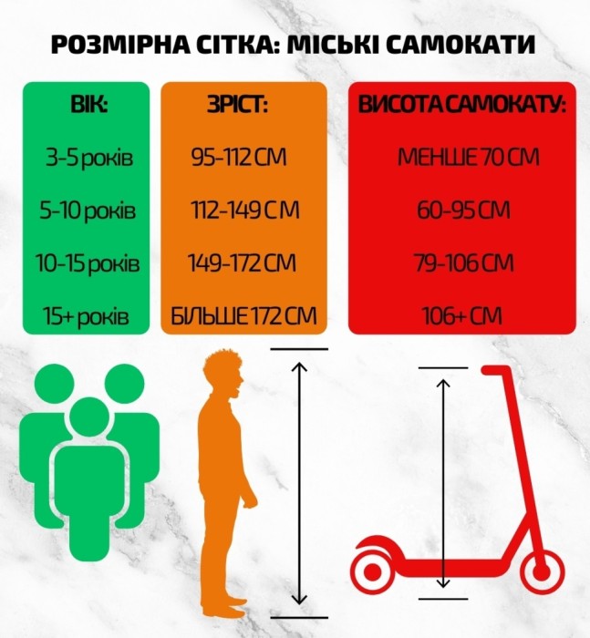 Самокат Rideoo 175 Star night