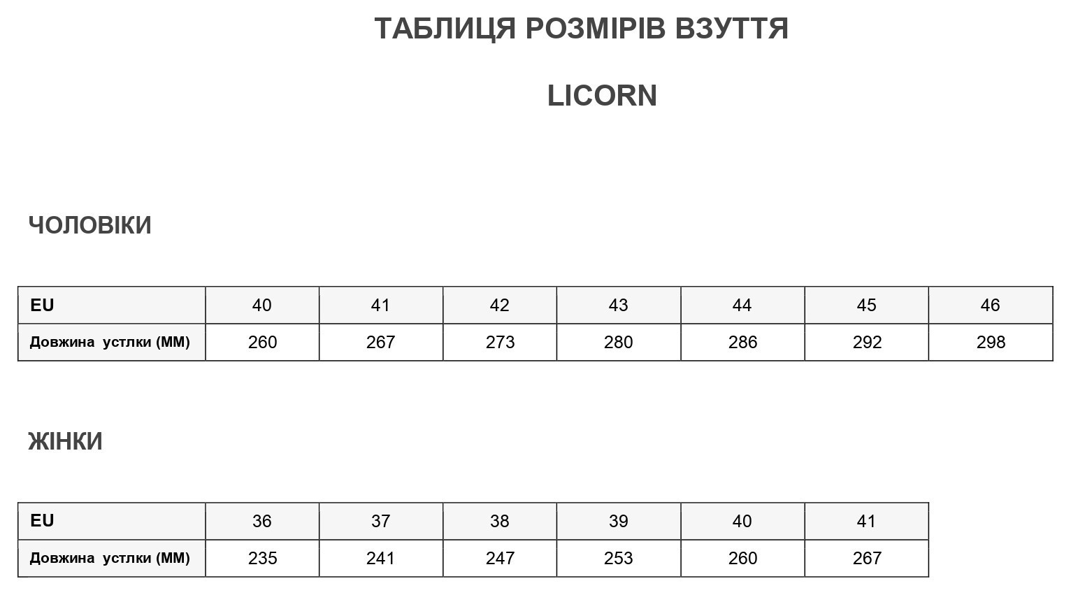 Cандалії чоловічі Licorn FULLBACK M 40.0 EU Brown (LSS21M1Q)