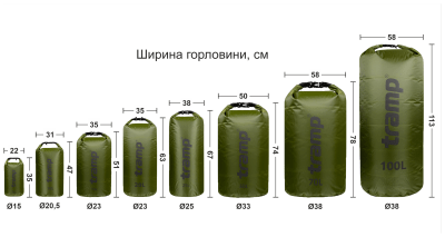 Гермомішок TRAMP PVC Diamond Ripstop 50л UTRA-208, Оливковий