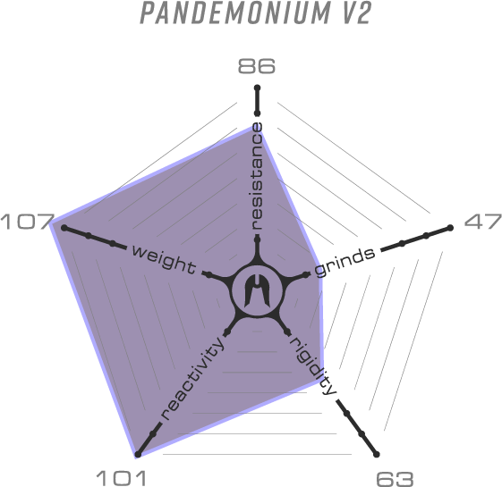 Дека Ethic DTC Pandemonium V2 Pro 460mm - Raw