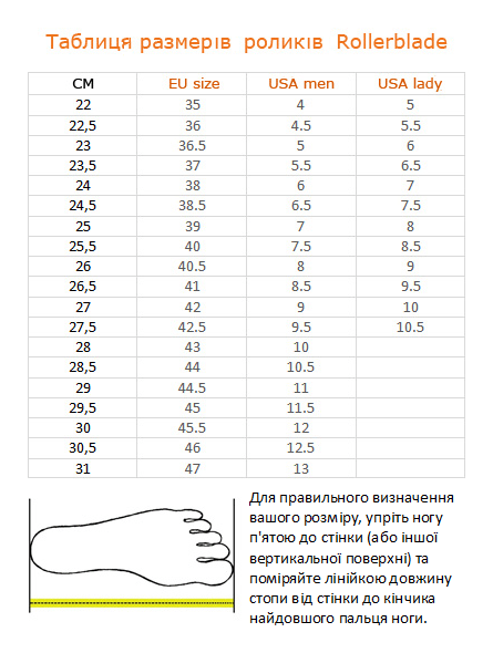 Роликові коньки для дорослих Rollerblade TEMPEST 90 W 37 (6.5US) 235мм Silver/light blue (07302300 815)