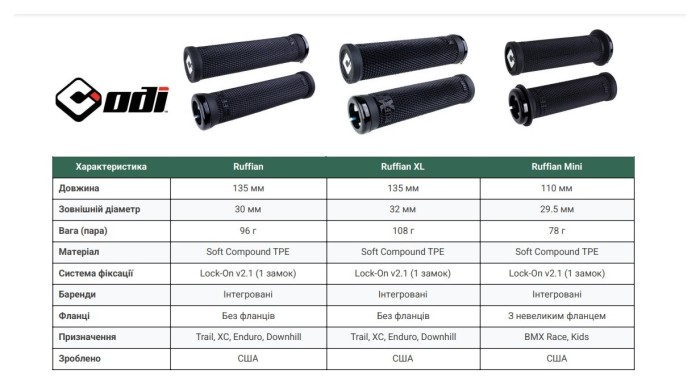 Грипси ODI Ruffian XL v2.1 Lock-On MTB 135mm Blue