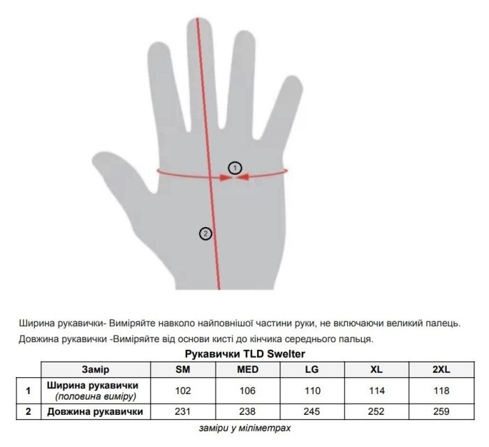 Рукавички TLD Swelter Glove [Charcoal] Розмір M