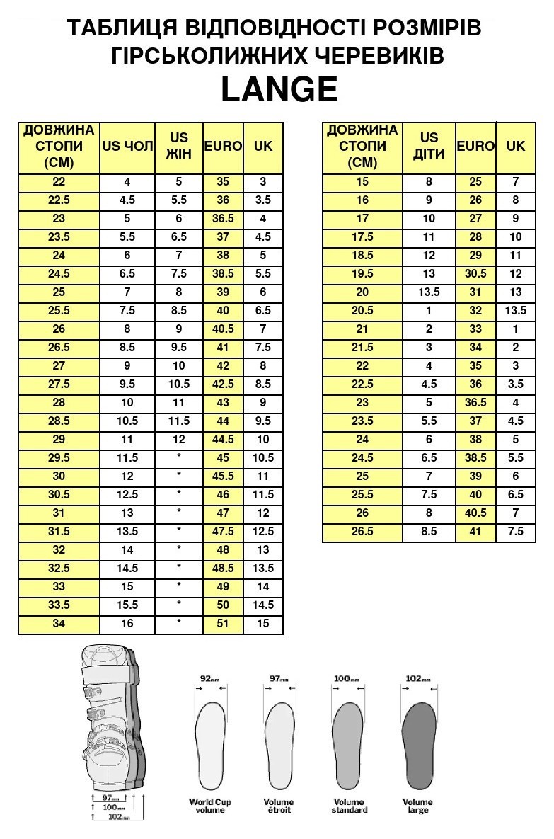 Черевики гірськолижні Lange XT3 110 41 (265мм) Yellow/green (LBJ7040-WRH)