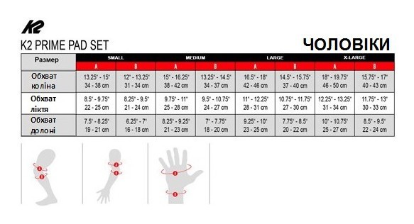 Захисний комплект для роликових коньків K2 PRIME M PAD SET L Black (30E1412)