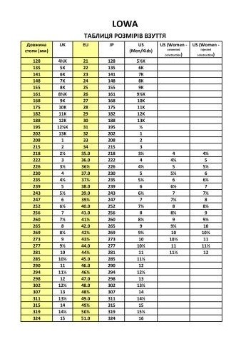 Черевики трекінгові чоловічі Lowa ALPINE PRO GTX M 41.5 (7.5UK) Black (210080 0999)