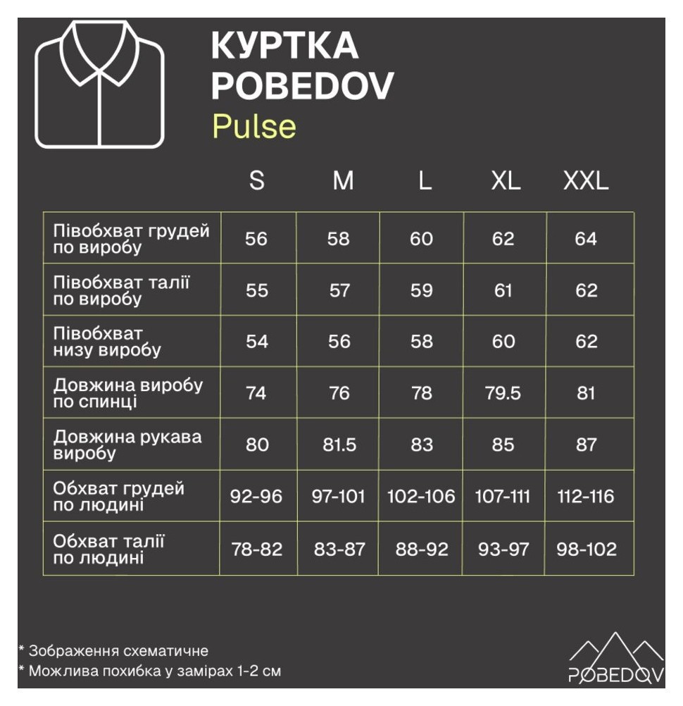 Куртка Pobedov Pulse Темно-сірий L OWku3 192Ldge