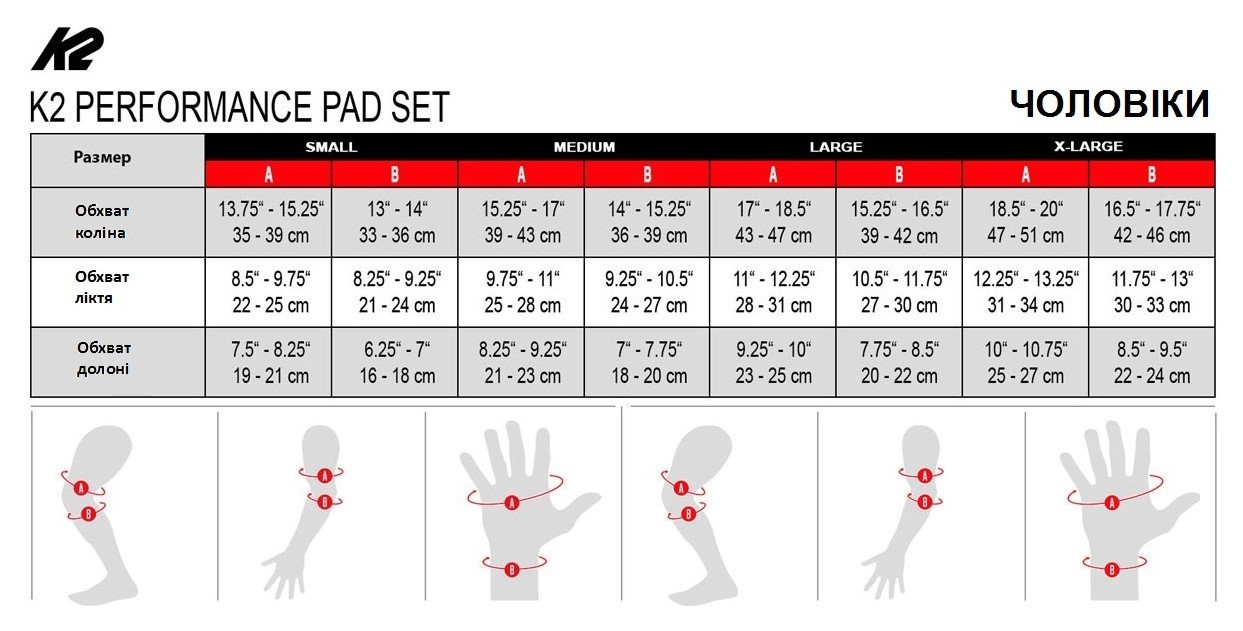 Захисний комплект для роликових коньків K2 PERFORMANCE W PAD SET S Black/white (3041603)