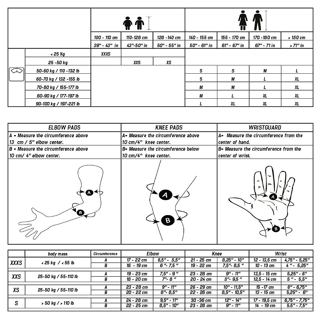 Захисний комплект Rollerblade SKATE GEAR JUNIOR 3 PACK XXS Black (069P0200)