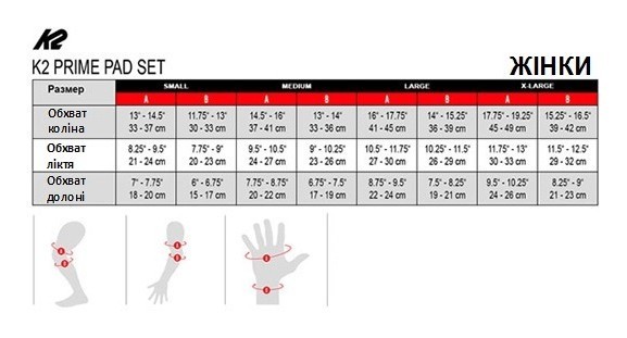 Захисний комплект для роликових коньків K2 PRIME W PAD SET M Black (3041601)