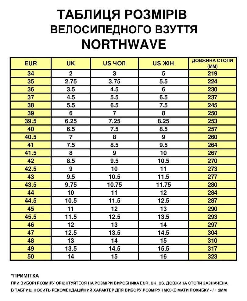 Туфлі велосипедні Northwave JET 2 M 42 (9.5US) Black (80191017)