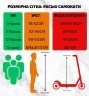 Скутер серии - TEENS 120 (алюмин., 2 колеса, груз. до 50 kg) Фото - 4