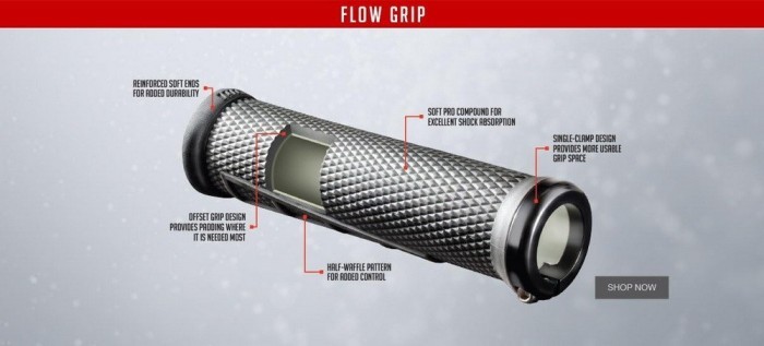 Грипси ODI Elite Flow, V2.1 Lock-On, Mint w/Black Clamp, м'ятні із чорними замками