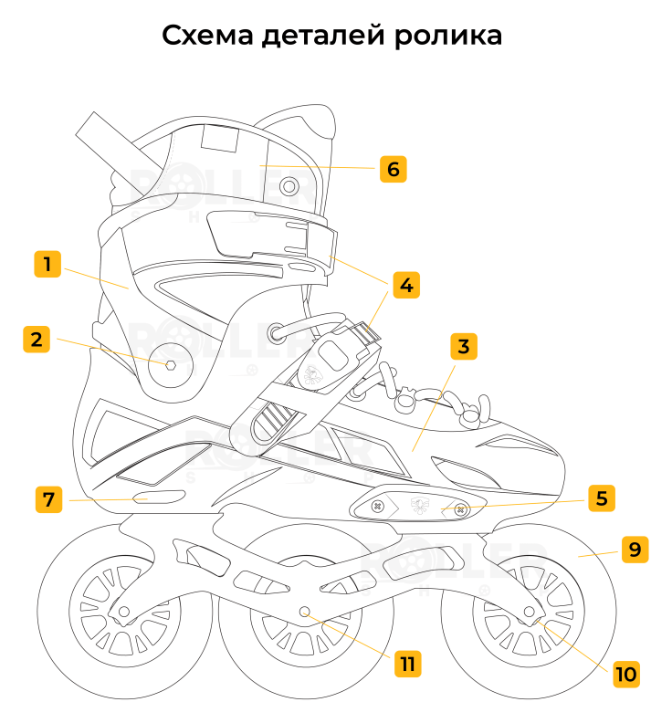 Фріскейтові роликові ковзани Flying Eagle X7T Reaver чорні
