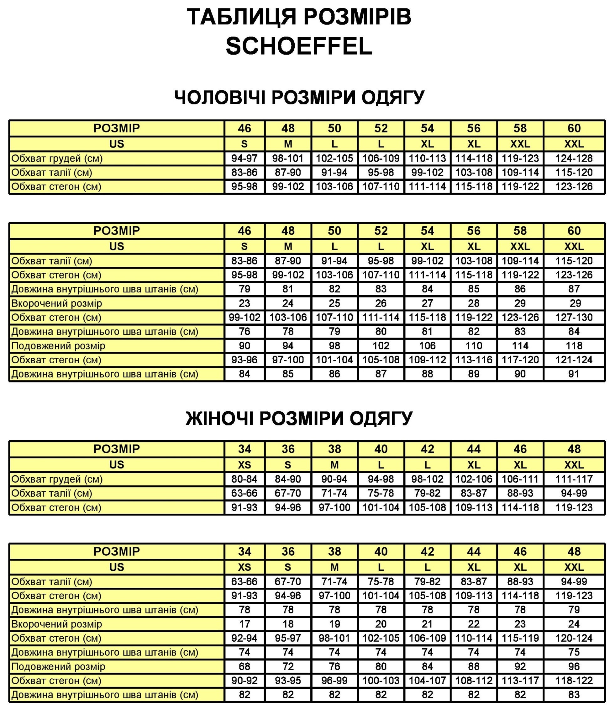 Куртка утеплена для хлопчиків Schoeffel DEN HAAG 164 Mykonos blue 8175 (10-40028) V