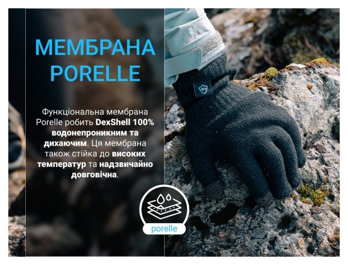 Рукавички водонепроникні Dexshell ThermFit 3.0 Gloves, темно-блакитні, розмір L