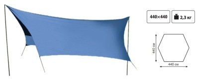 Тент зі стійками Tramp Lite Tent blue