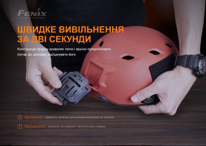 Кріплення на шолом для налобних ліхтарів Fenix ALG-04
