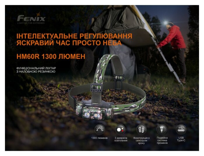 Ліхтар налобний Fenix HM60R, камуфляж | Лімітована серія