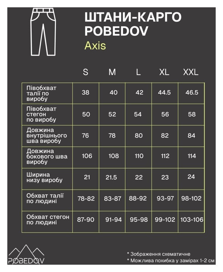 Штани-карго Pobedov Axis Чорний S PNcr3 164Sba