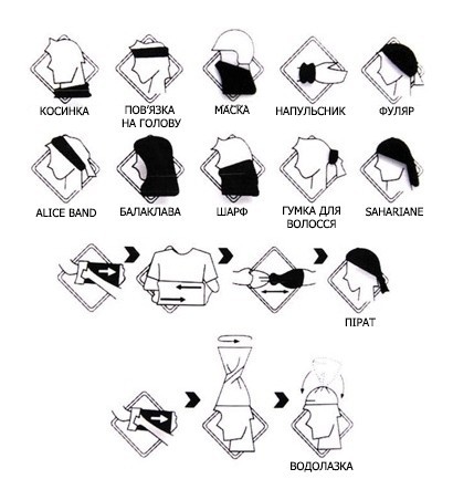 Головний убір "Veloportal"